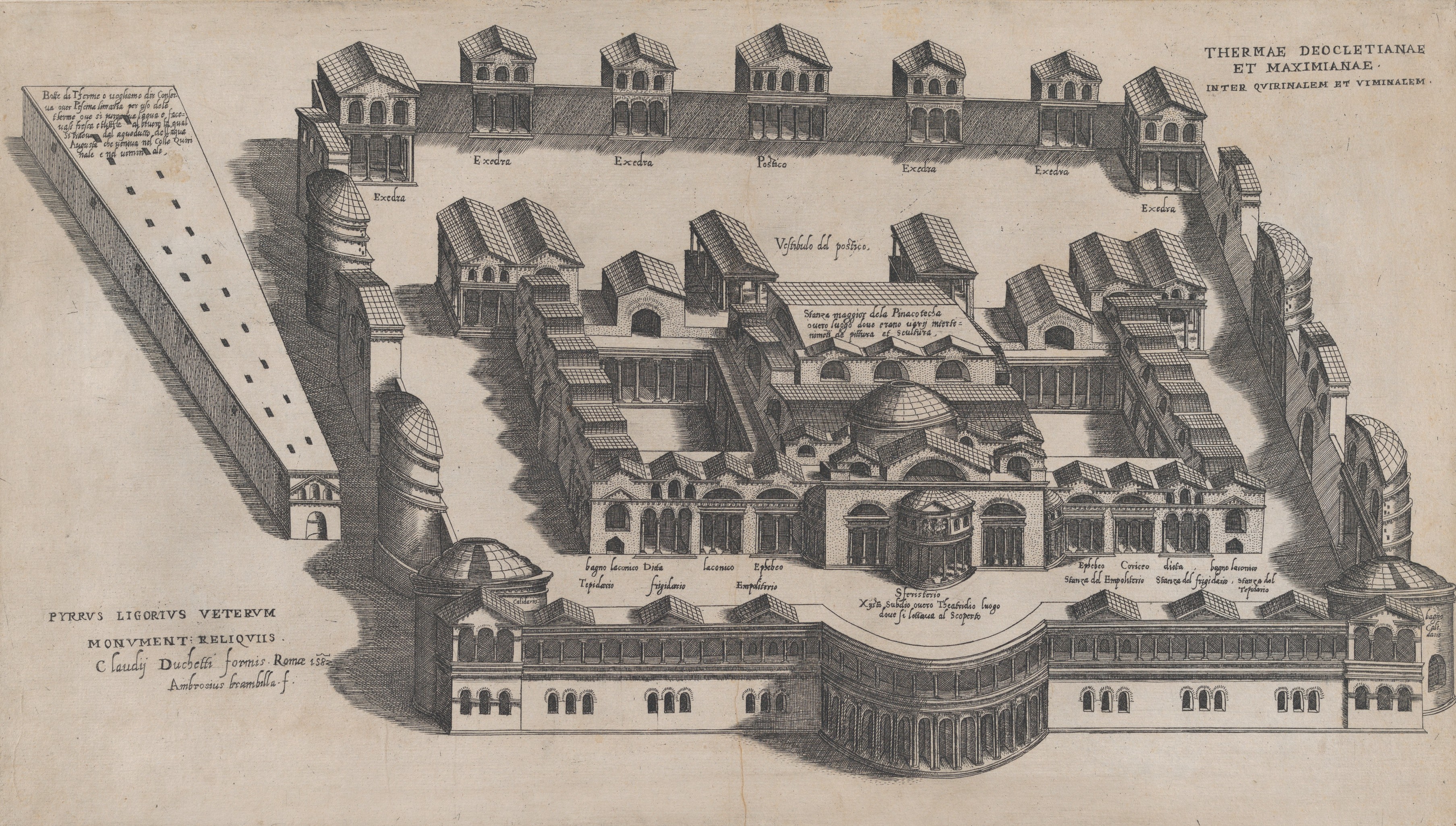 The Baths of Diocletian