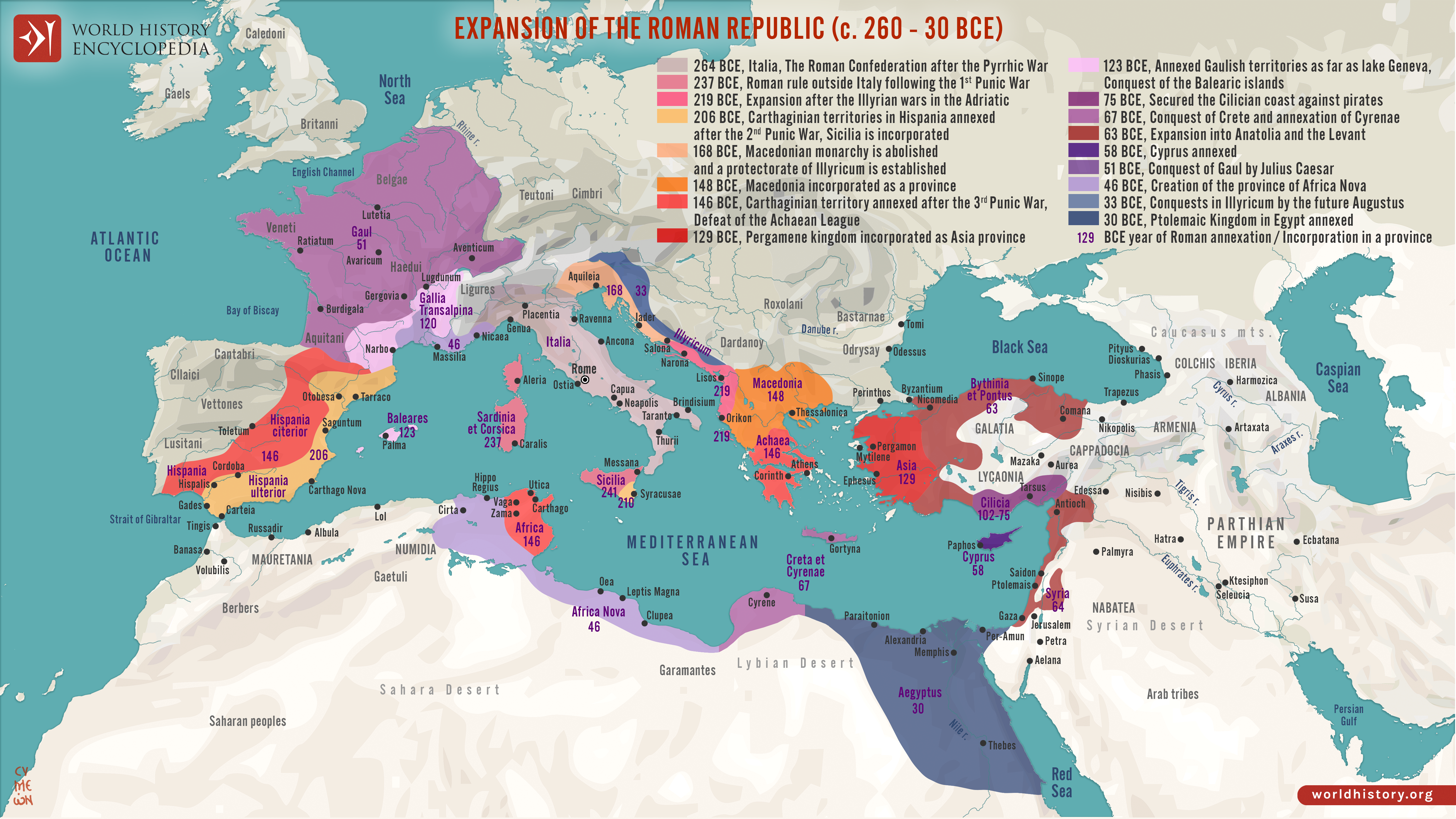 from 260BC Map of Expansion of the Roman Republic