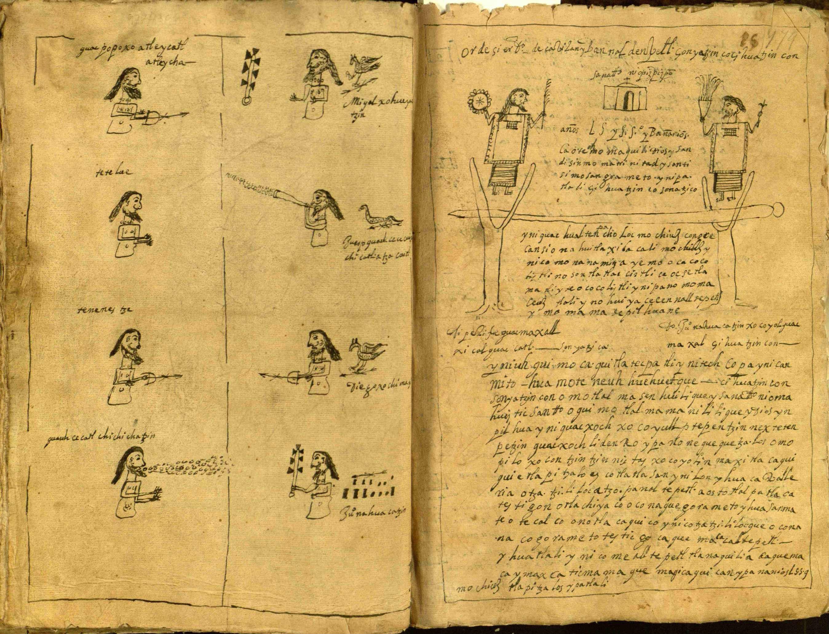 Códice de los habitantes de San Antonio Zoyatzingo