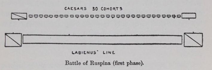 Battle of Ruspina, map 1