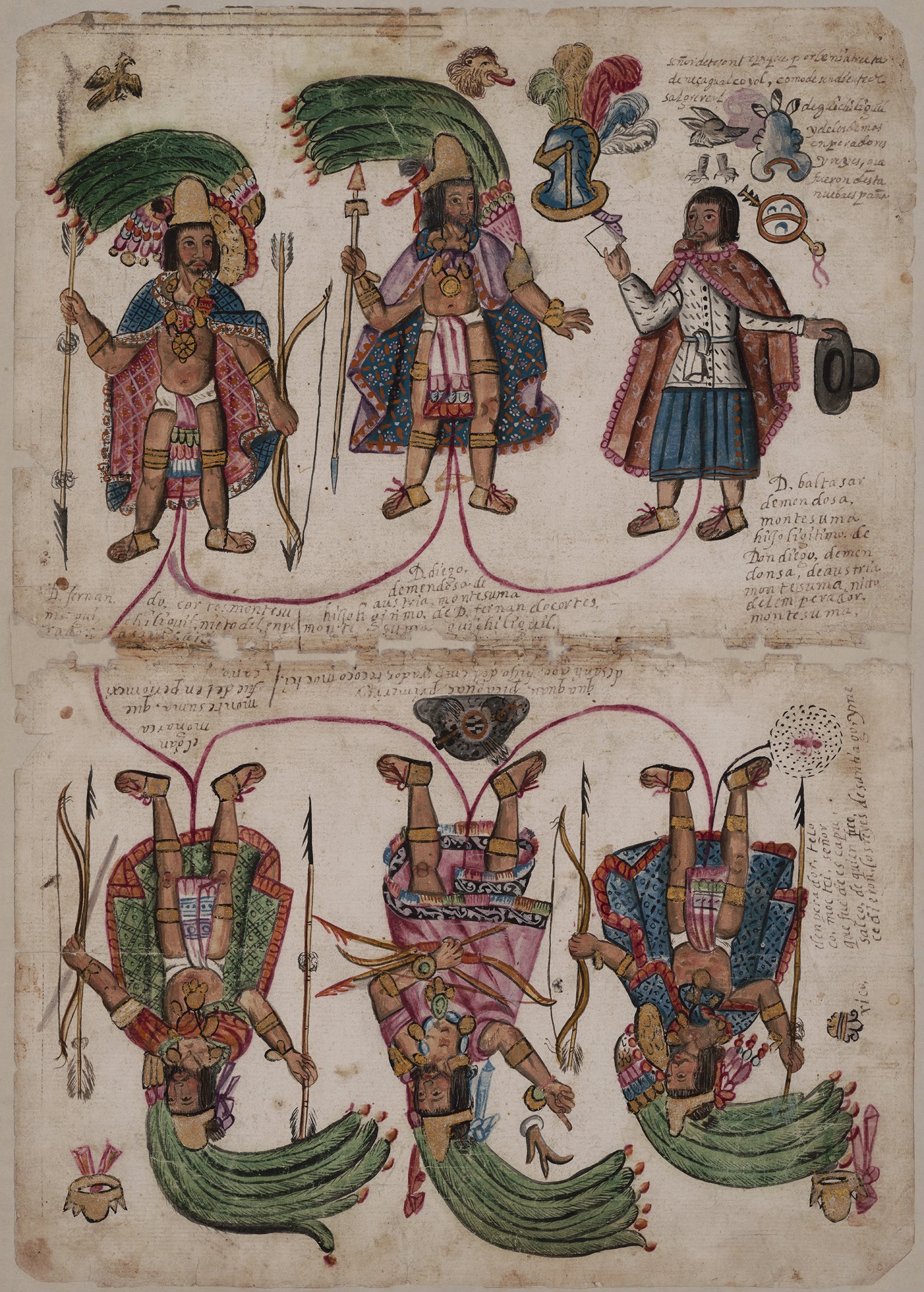 Genealogía de Diego de Mendoza Austria Moctezuma