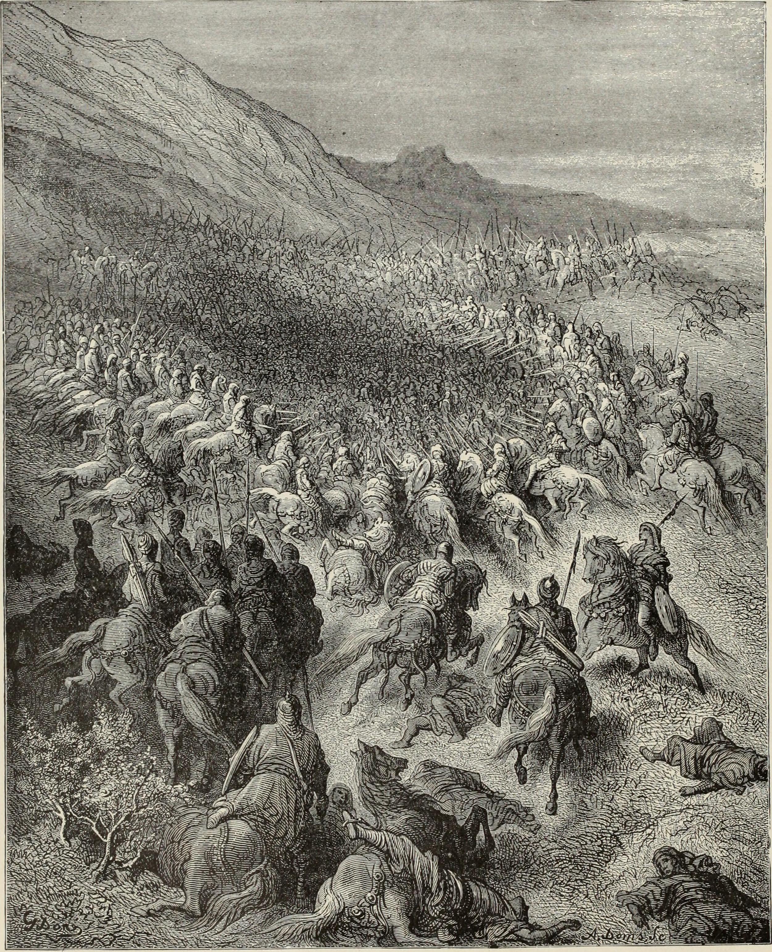 Crusaders Surrounded by Saladin's Army