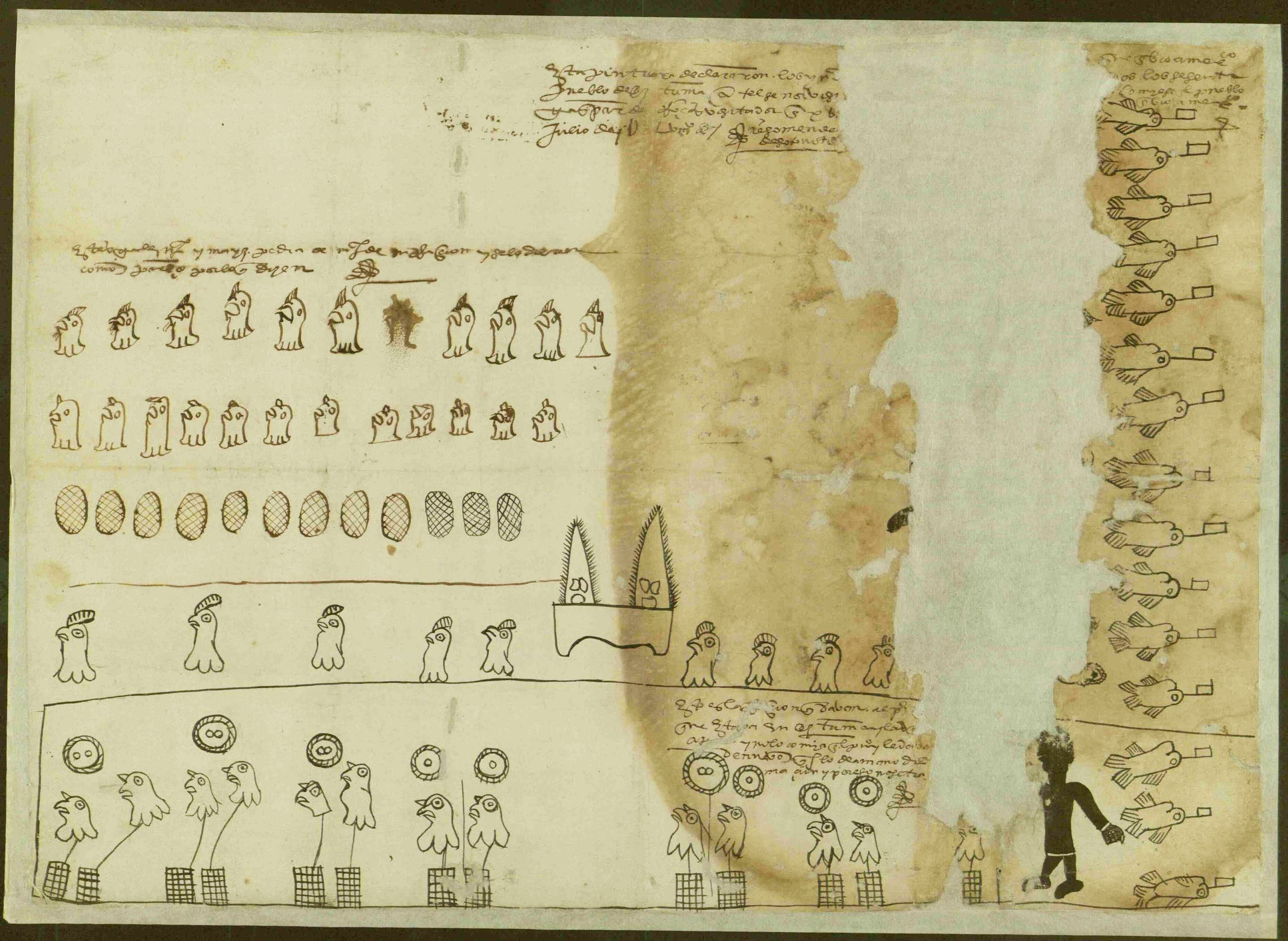 Códice de Teloloapan, Tultepec y Acatlán, Arzobispado de México