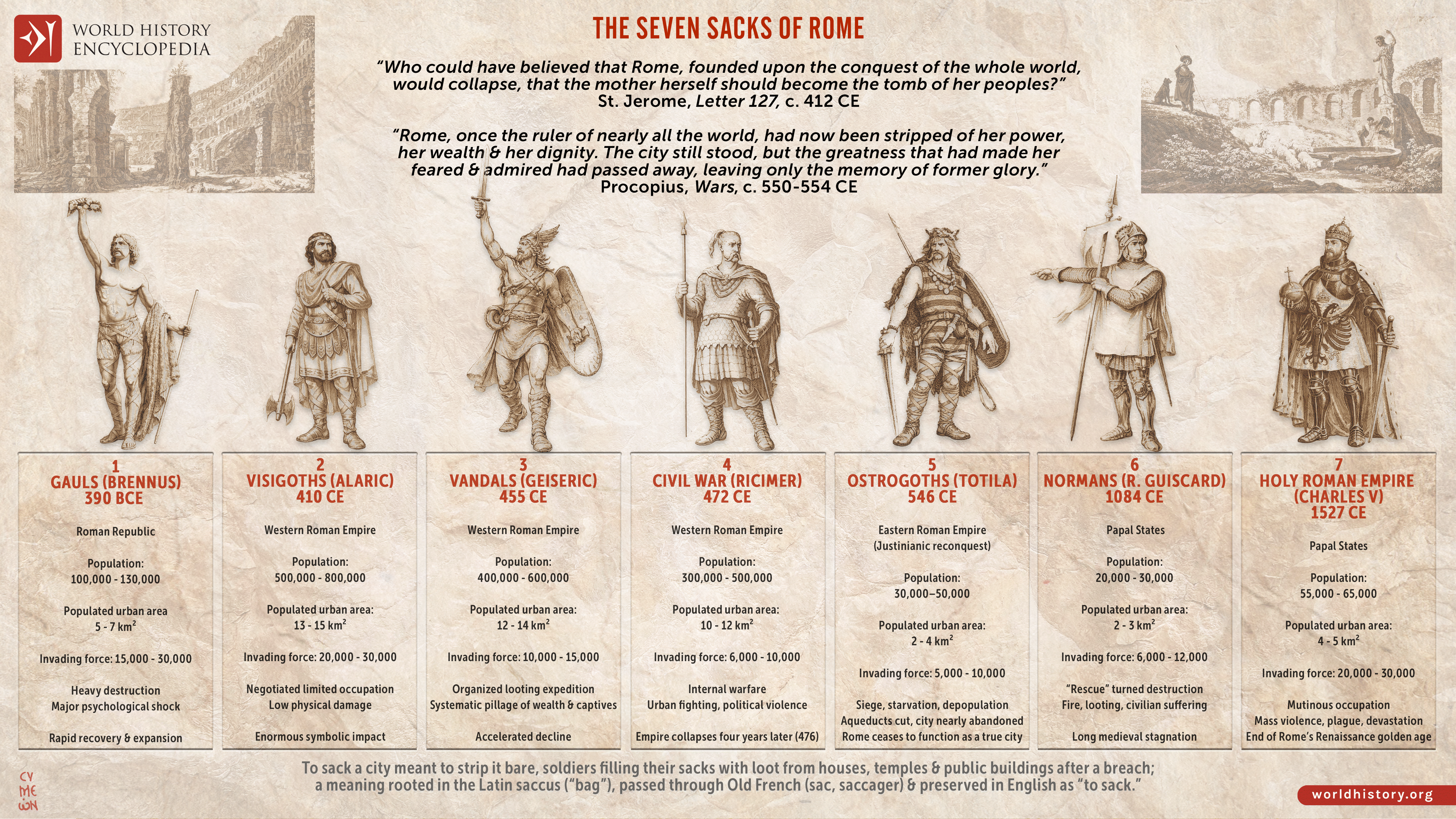 the-seven-sacks-of-rome-21542