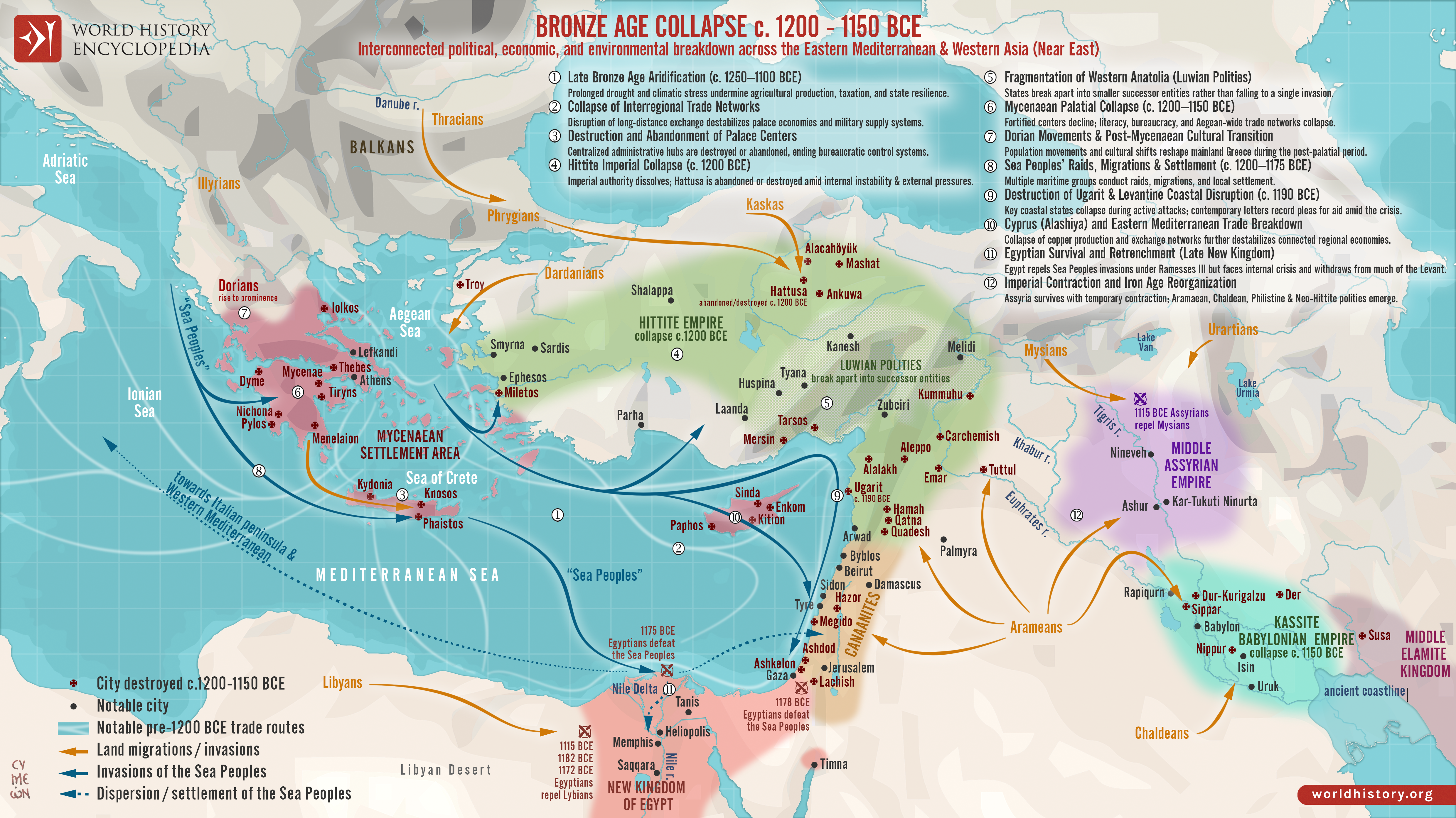 Map of the Late Bronze Age Collapse map-of-the-late-bronze-age-collapse-c-1200---1150-15310