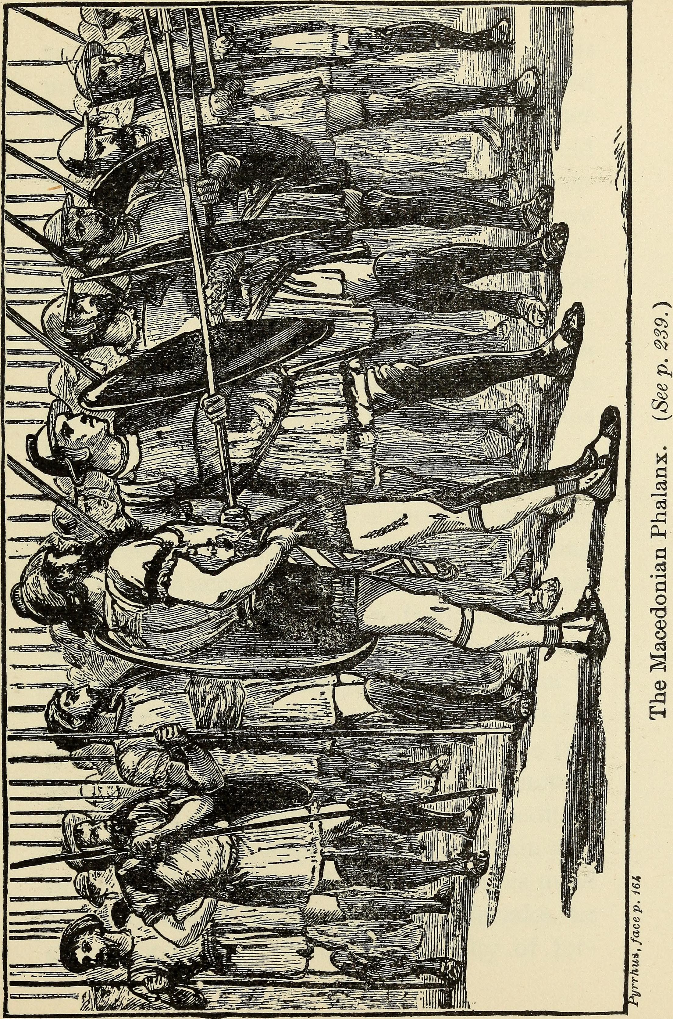Macedonian Phalanx