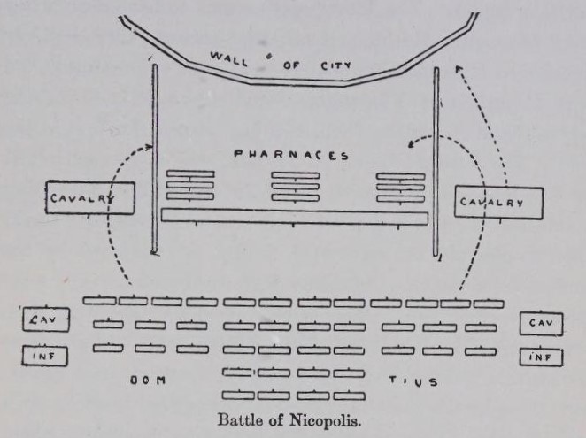 Battle of Nicopolis