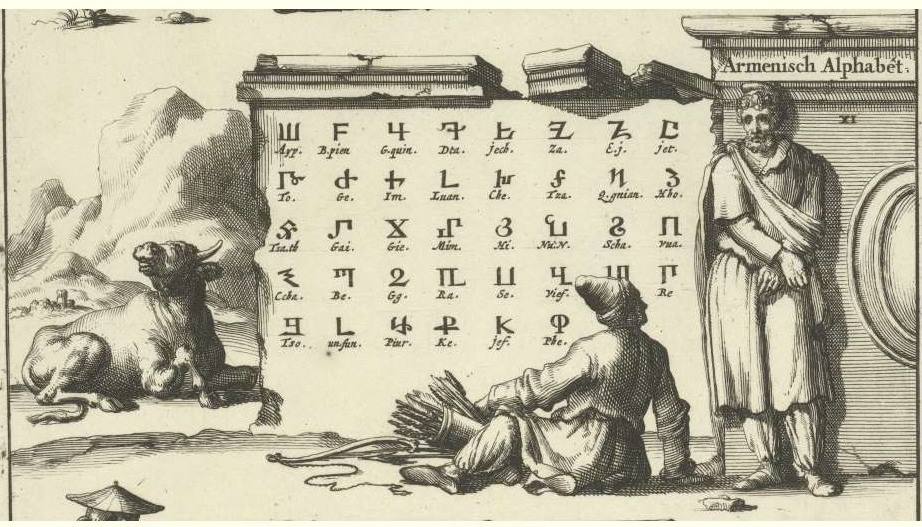 Armenian Alphabet