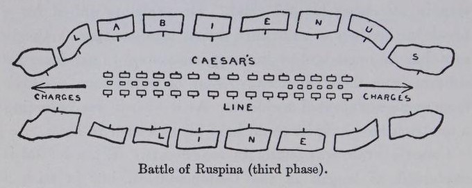 Battle of Ruspina, map 3